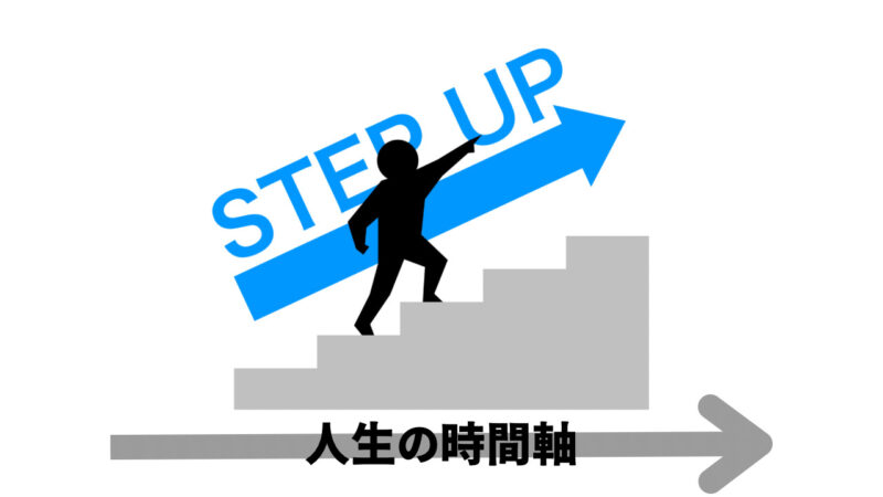 人生の時間軸とともにステップアップを図るイメージイラスト